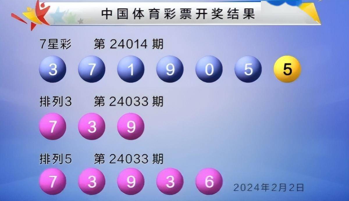 2024年澳门六开彩开奖结果，效率解答解释落实_ios80.80.86