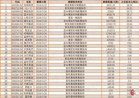 新澳天天开奖资料大全，统计解答解释落实_V版64.49.40