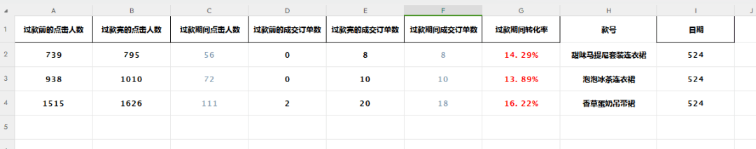 2024澳门新资料大全免费直播，未来解答解释落实_V95.96.42