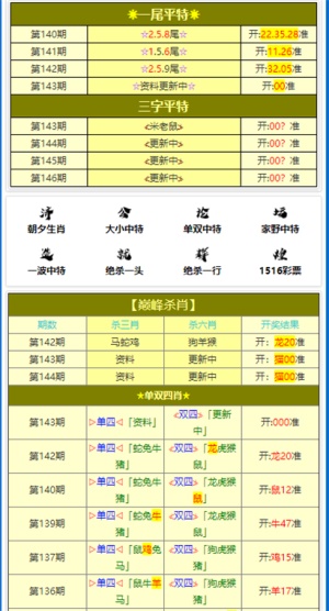 2024澳门正版平特一肖，快速解答解释落实_WP94.40.55