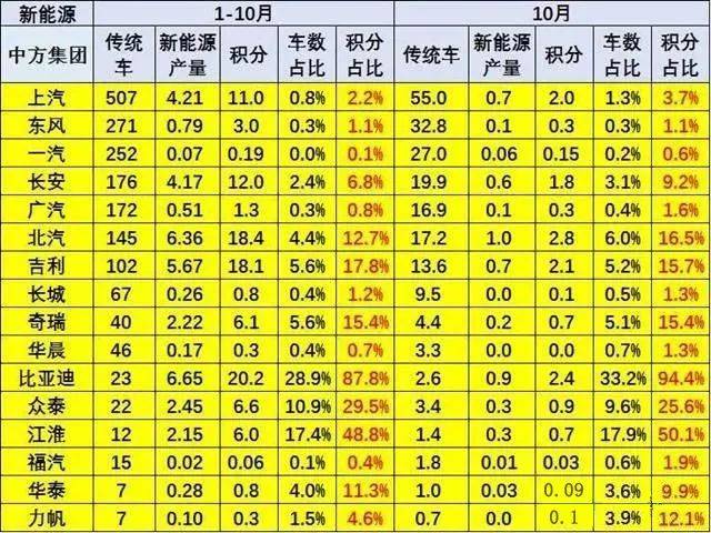 2024新奥历史开奖记录82期，定量解答解释落实_VIP46.24.66