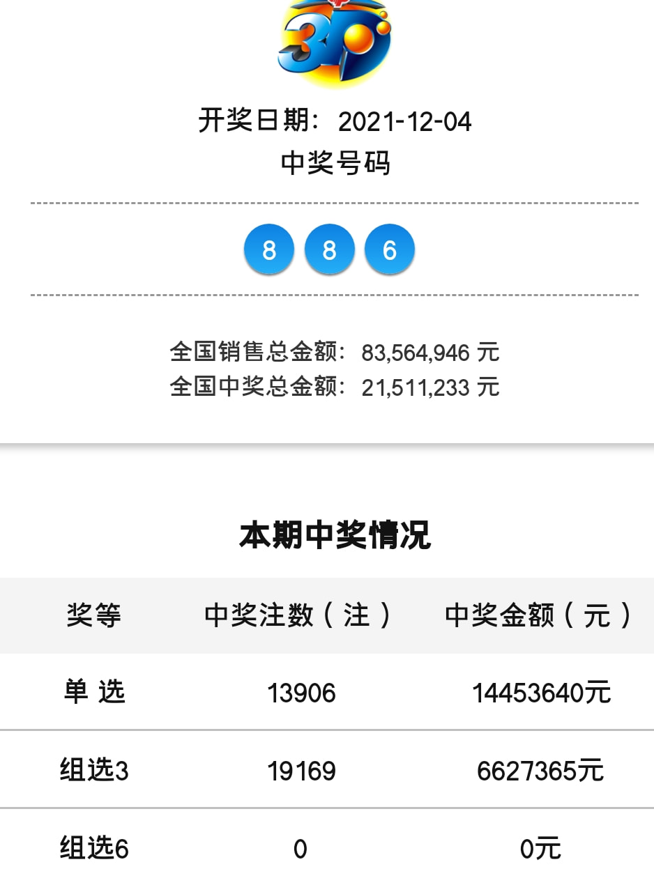 2024年新澳门王中王开奖结果，数据解答解释落实_3D20.90.22