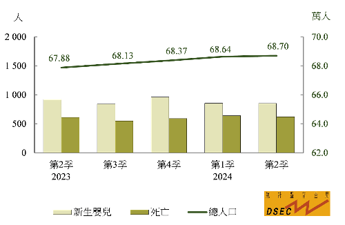 2024年新澳门免费资料，统计解答解释落实_V版14.99.30