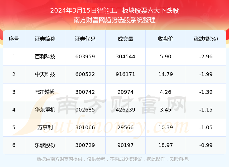 2024澳门新资料大全免费，数据解答解释落实_BT20.60.86