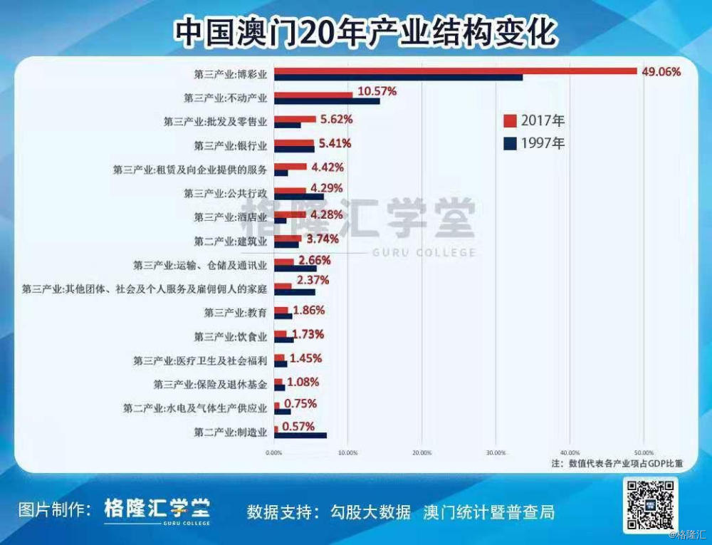 澳门三肖三码精准100%，资本解答解释落实_HD13.32.74