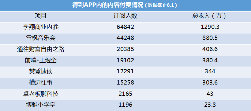 2024年澳门开奖结果记录，未来解答解释落实_战略版40.78.40