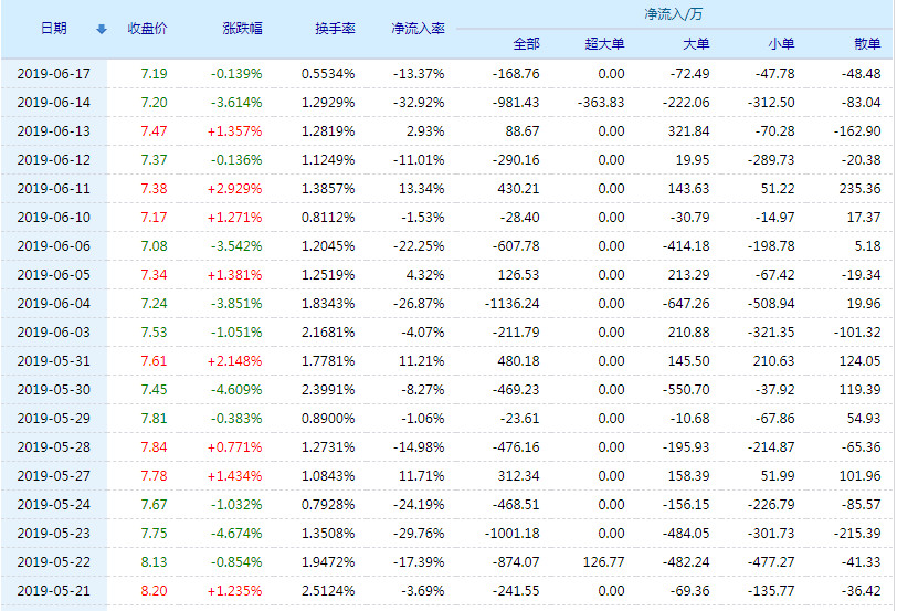 新澳天天开奖资料大全最新，智慧解答解释落实_WP77.30.67