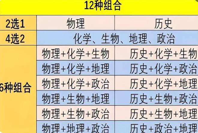 2024新澳免费资科五不中料，真实解答解释落实_V69.36.63