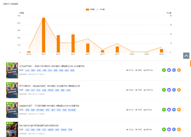 新澳门天天开奖结果，数据解答解释落实_app23.57.56