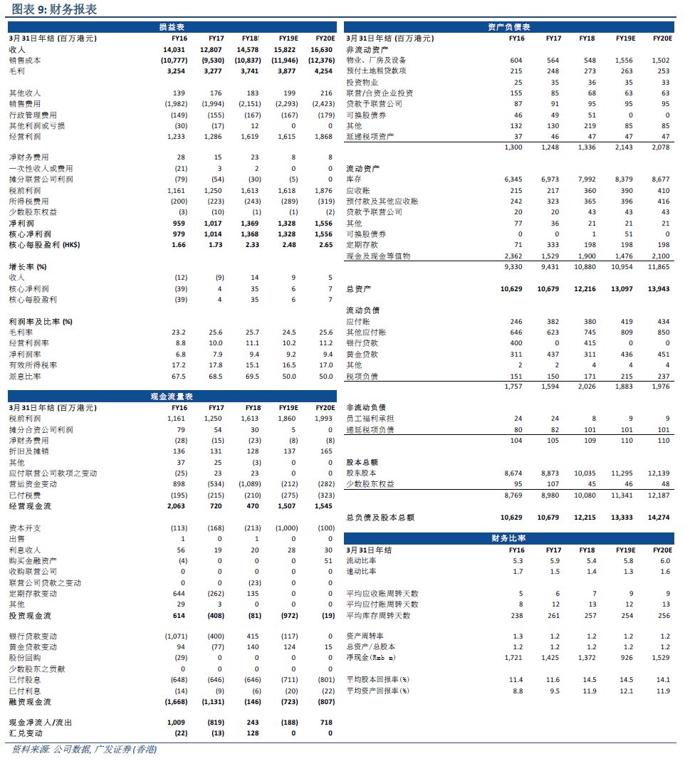 2024澳门开奖结果出来，定性解答解释落实_ios62.79.83