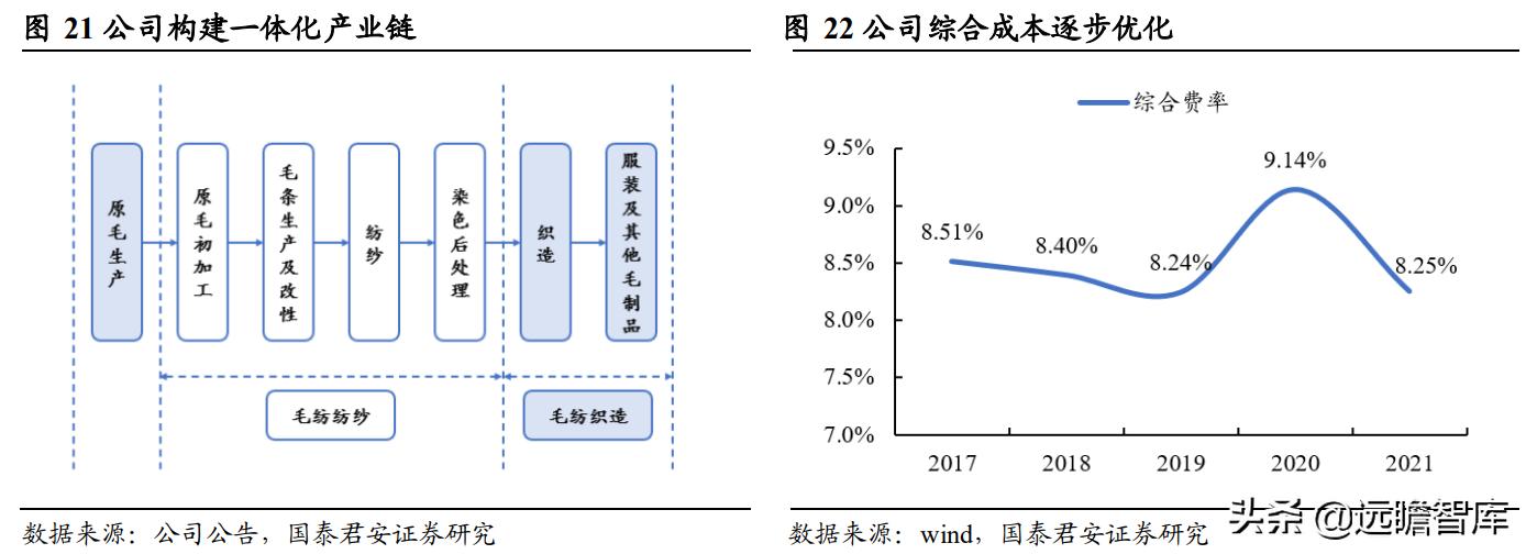 新澳天天开内部资料，效率解答解释落实_app76.60.10