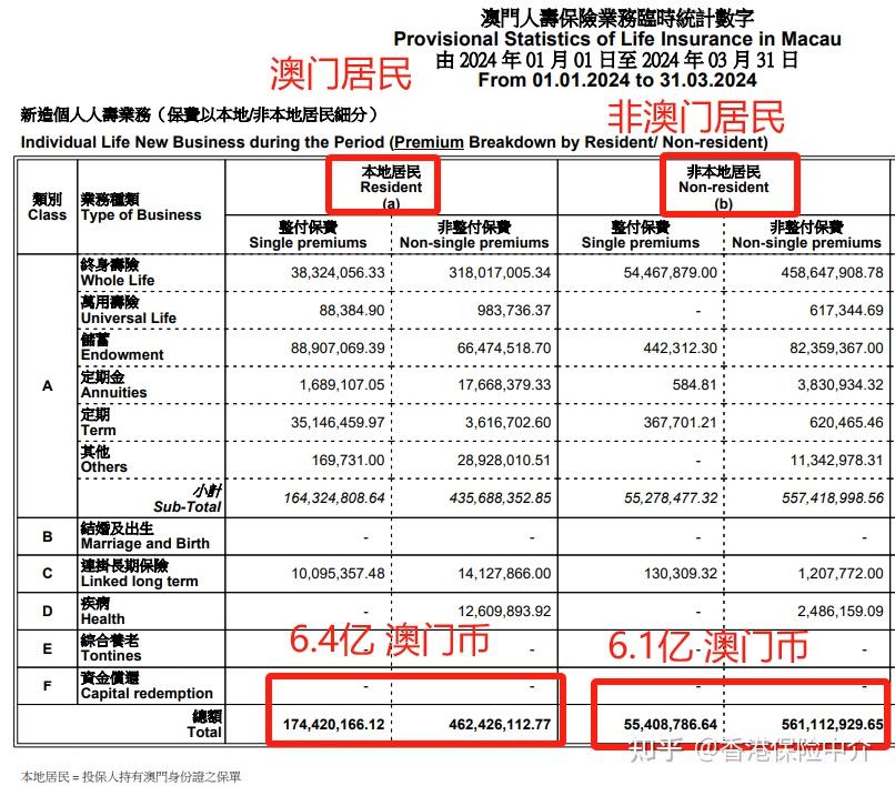 2024新澳门正版免费资本车，详细解答解释落实_VIP68.28.40