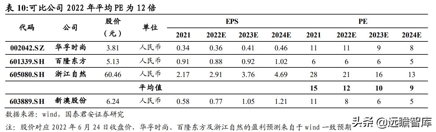 新澳资料大全正版2024，准确解答解释落实_ios61.98.88