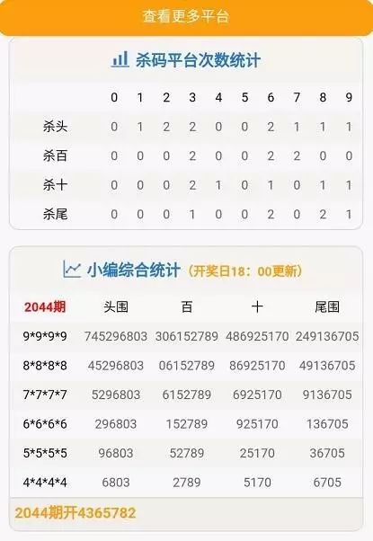 白小姐一肖一码今晚开奖，系统解答解释落实_iPhone95.21.62