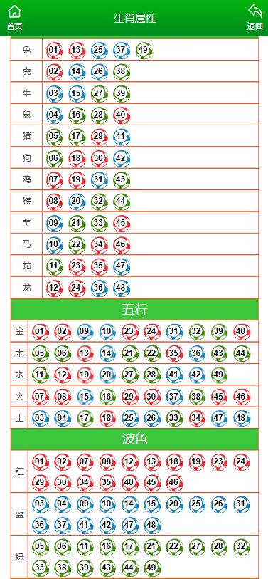 澳门码资料版本大全，节奏解答解释落实_战略版34.37.83