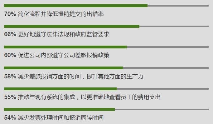 新澳精准资料大全，准确解答解释落实_ios39.78.61