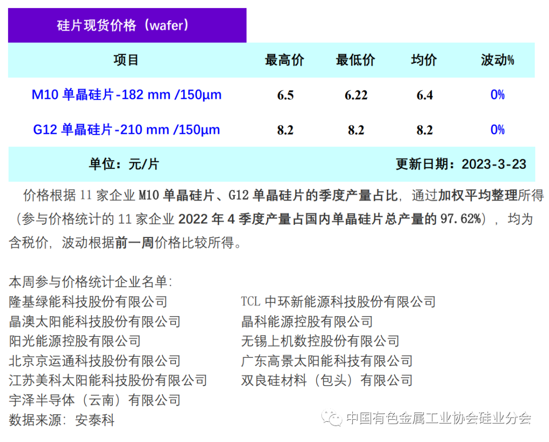 澳门三肖三码精准100%最新版电脑版，经典解答解释落实_app82.84.47