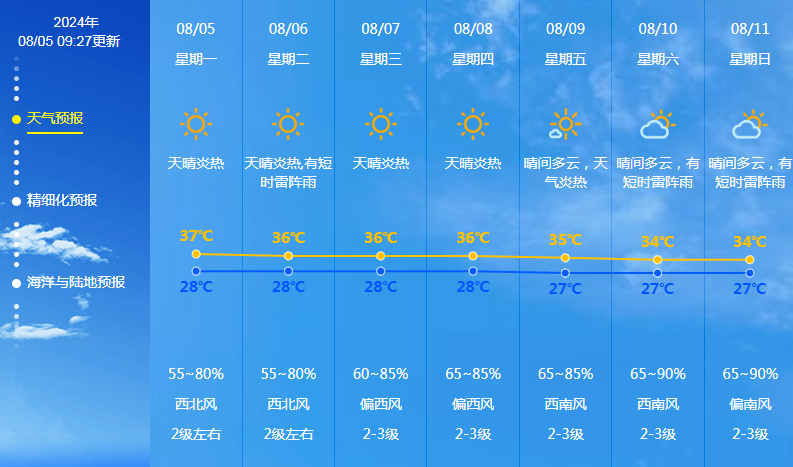 台风黄色预警，银杏即将来袭，我们需做好充分准备